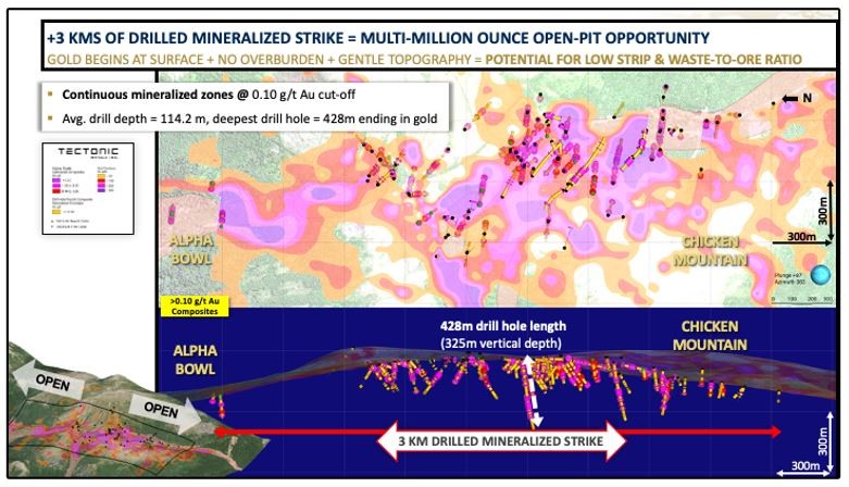 JuniorMiningNetwork