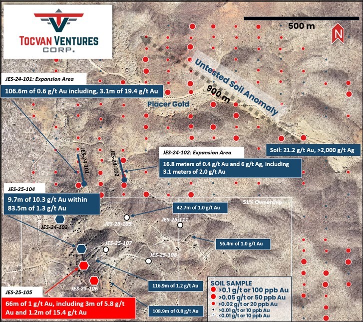 Junior Mining Network