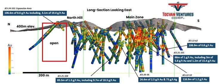 JuniorMiningNetwork