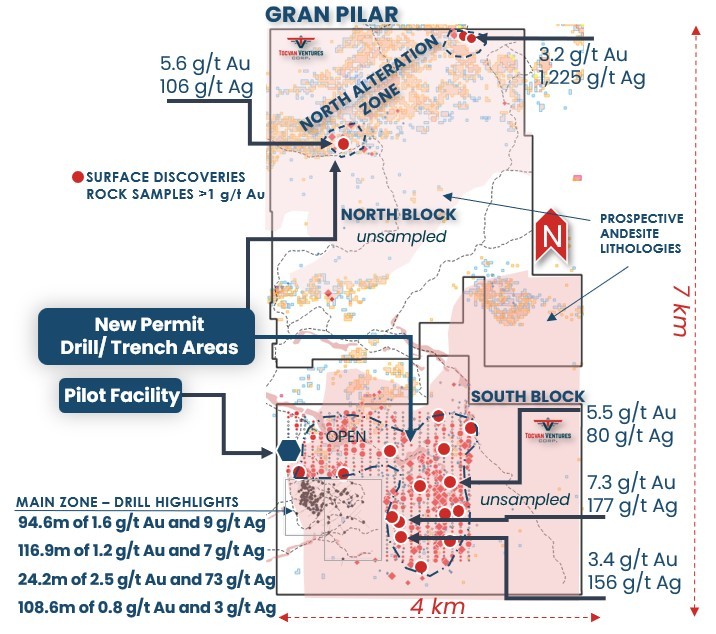 Junior Mining Network