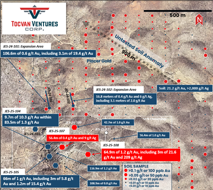 Junior Mining Network