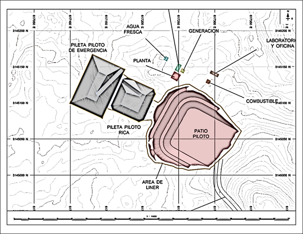 Junior Mining Network