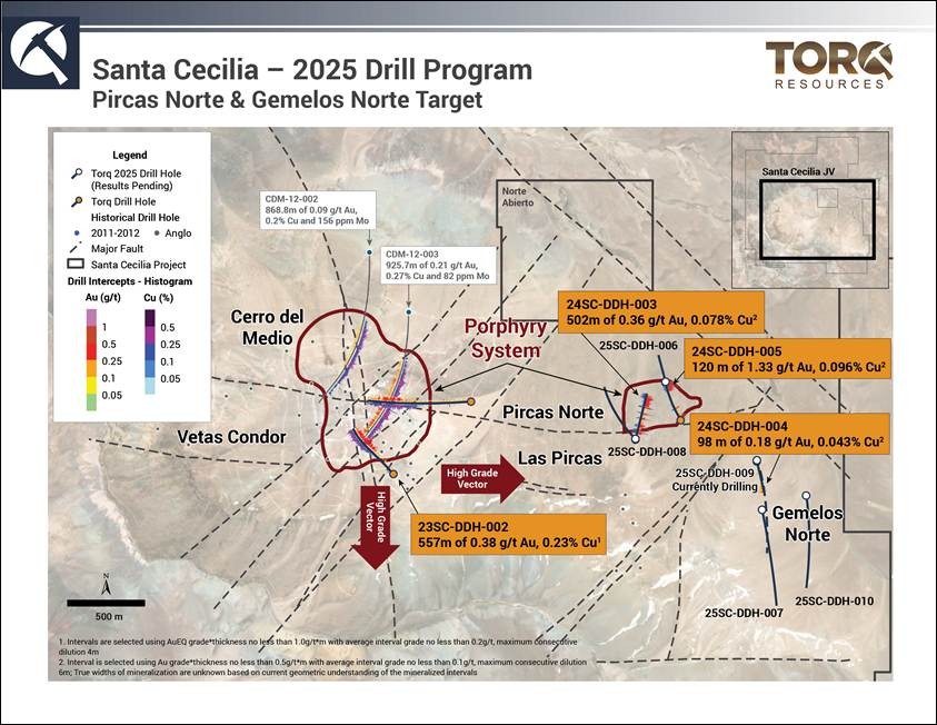 Junior Mining Network