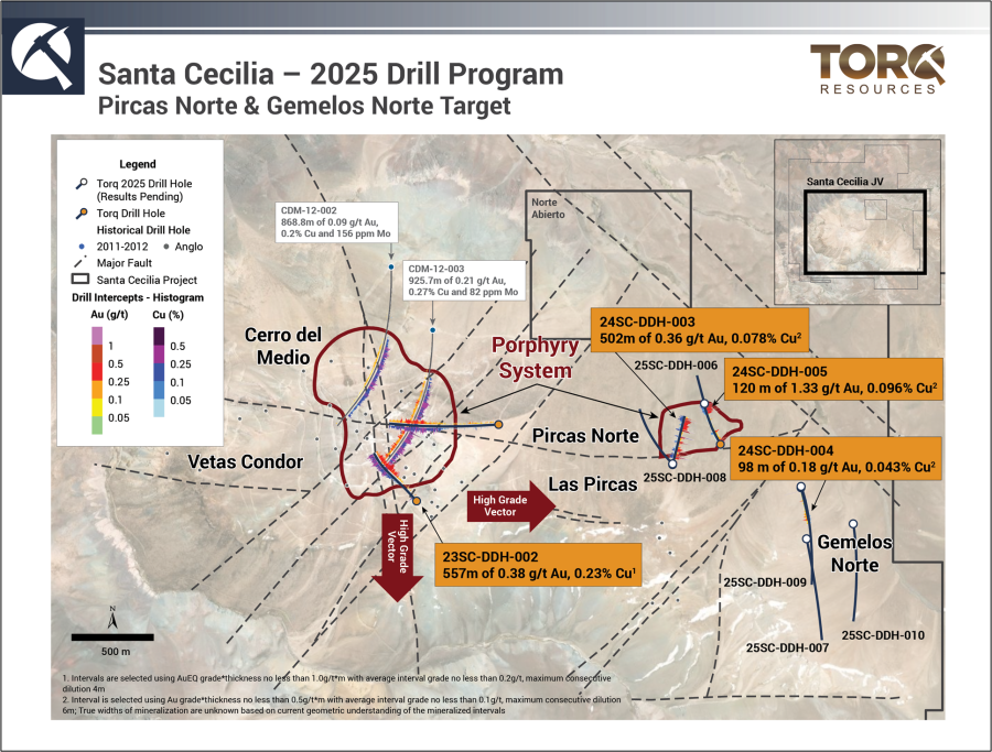 Junior Mining Network