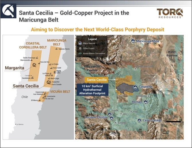 Junior Mining Network