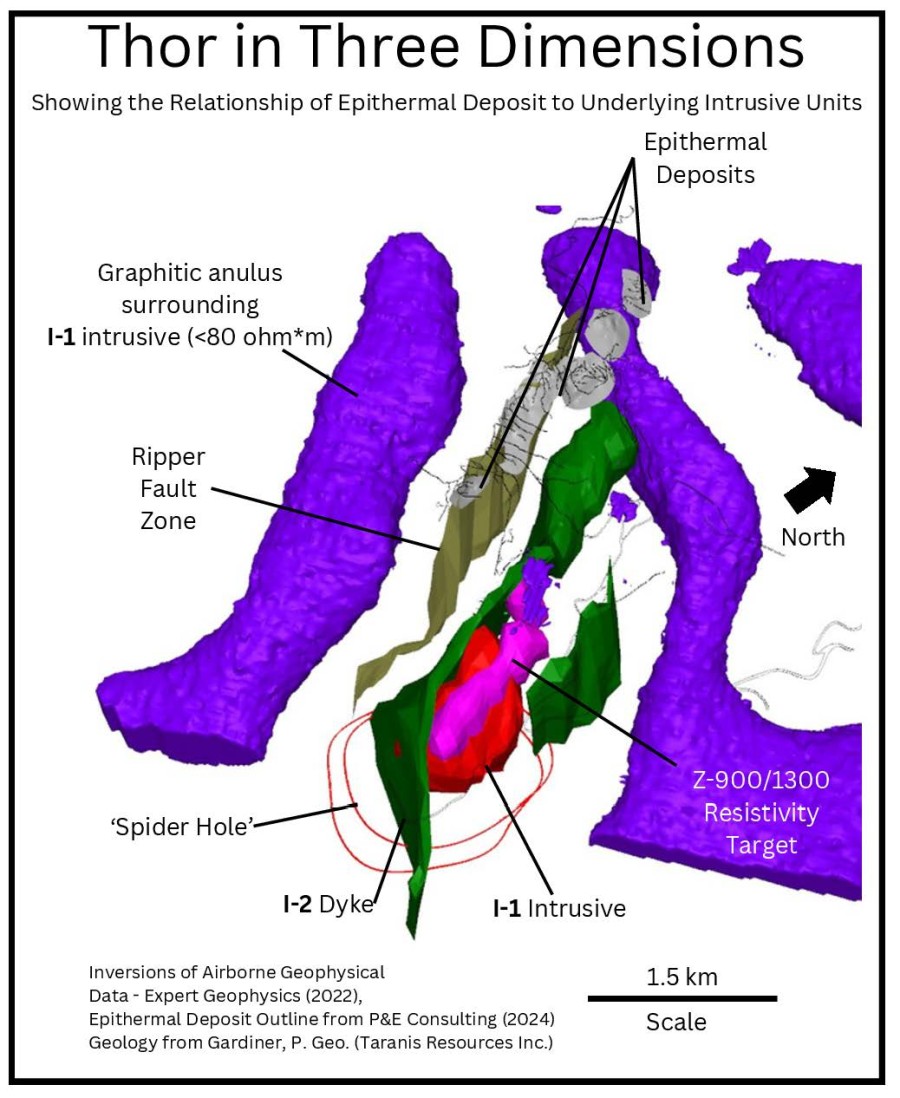 Junior Mining Network