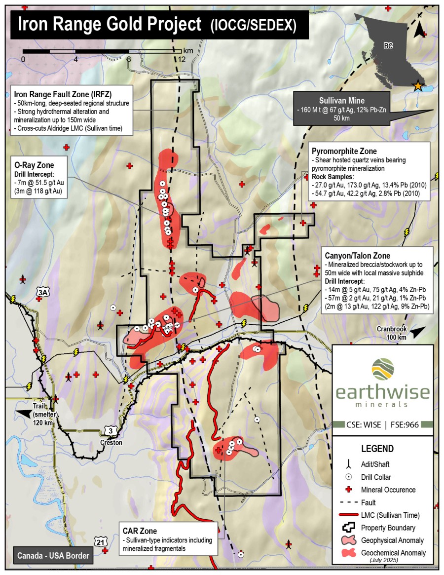 Junior Mining Network