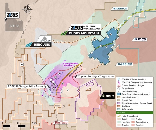 Junior Mining Network