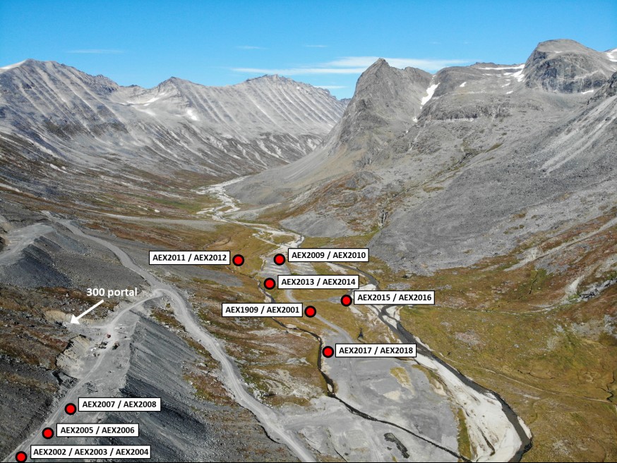 Junior Mining Network