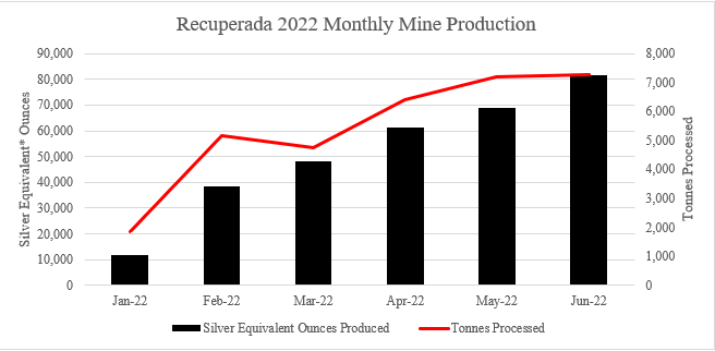 JuniorMiningNetwork