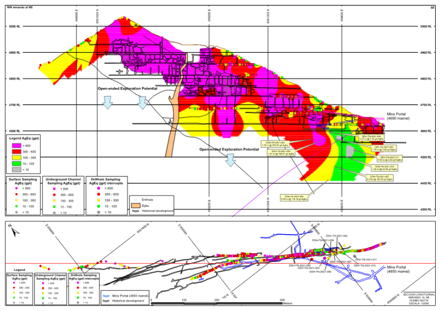 JuniorMiningNetwork