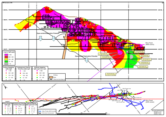 JuniorMiningNetwork