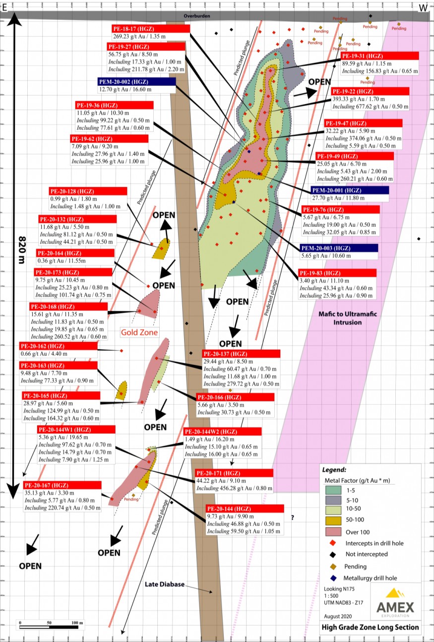 JuniorMiningNetwork