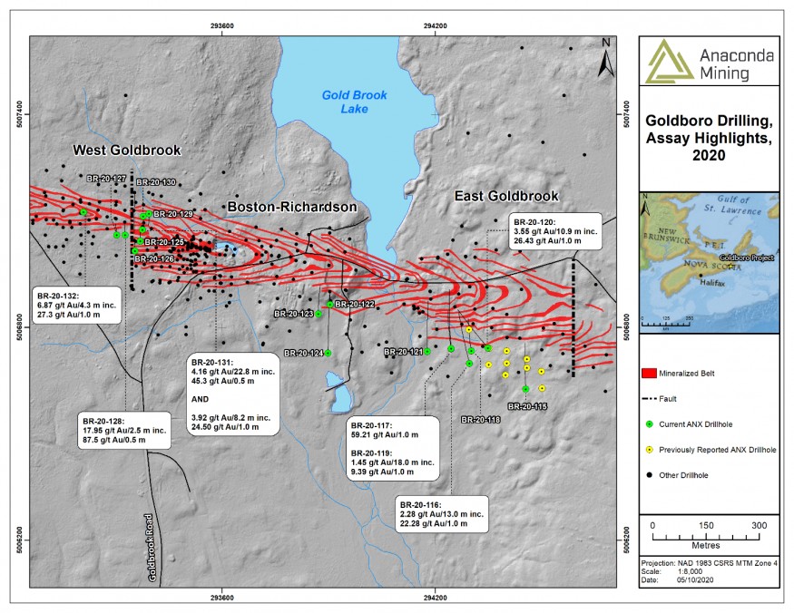 Junior Mining Network