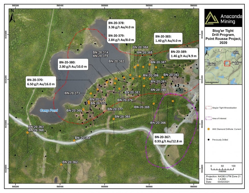 Junior Mining Network
