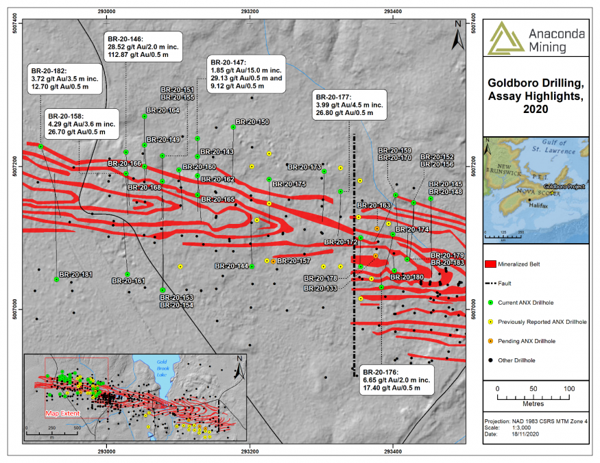 Junior Mining Network