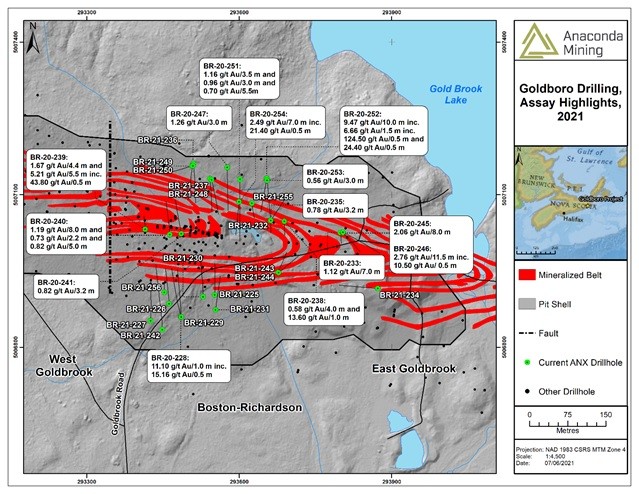 Junior Mining Network