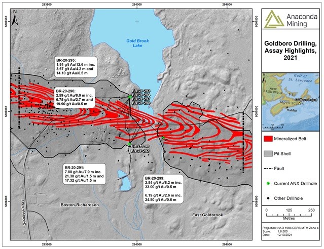 Junior Mining Network