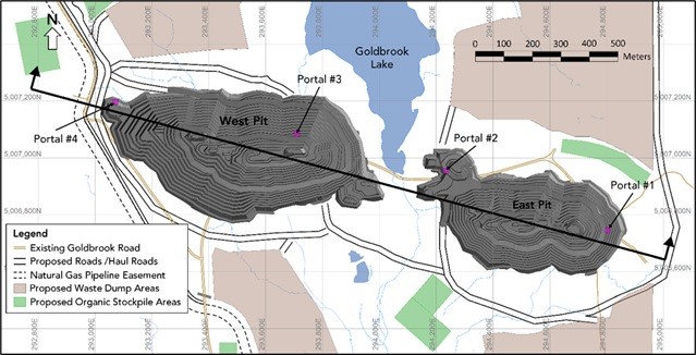 Junior Mining Network