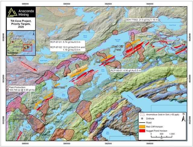 Junior Mining Network