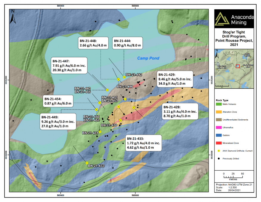 Junior Mining Network