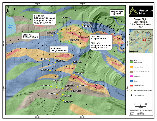 Junior Mining Network