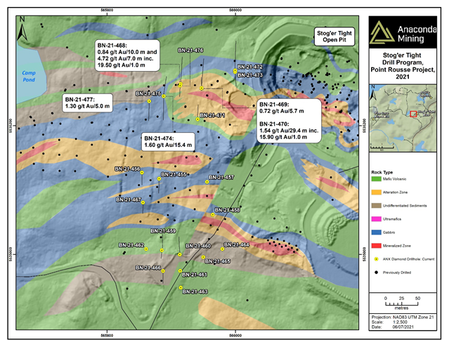 JuniorMiningNetwork