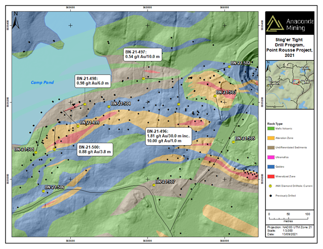 Junior Mining Network