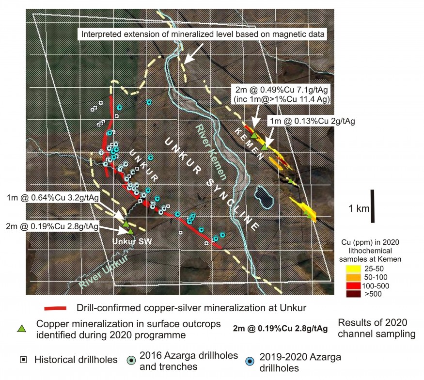 JuniorMiningNetwork
