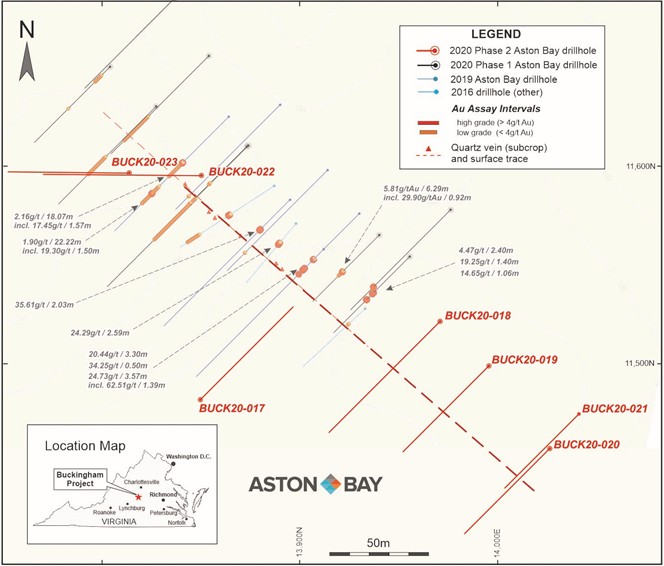 Junior Mining Network