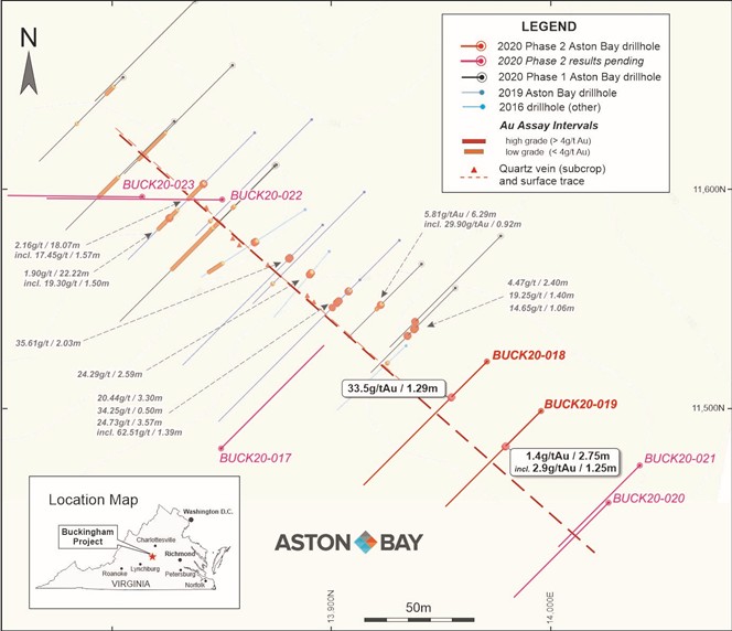 Junior Mining Network
