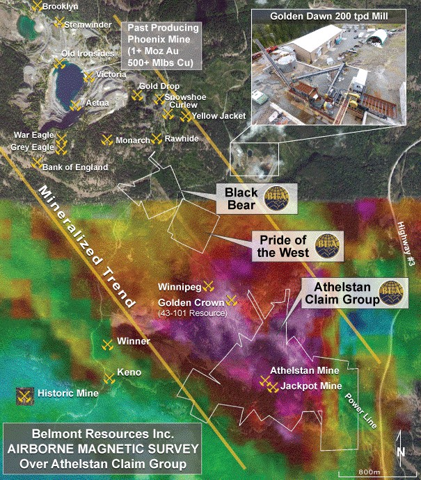 Junior Mining Network