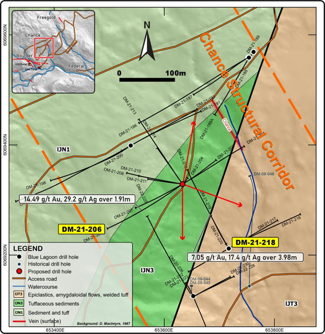 Junior Mining Network