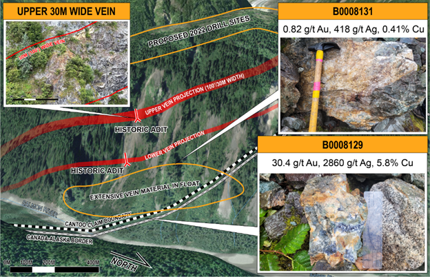 Junior Mining Network