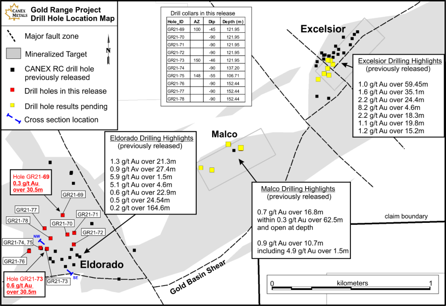 Junior Mining Network