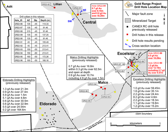 Junior Mining Network