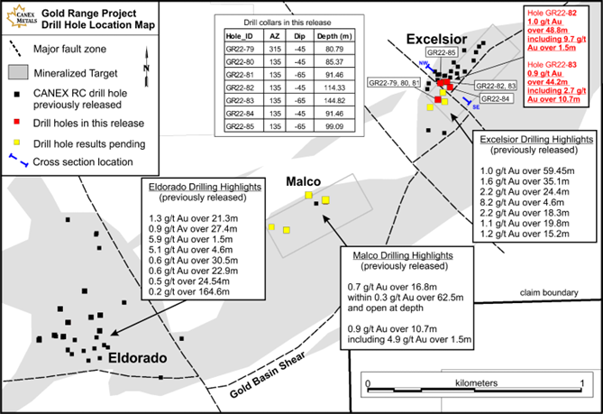 Junior Mining Network