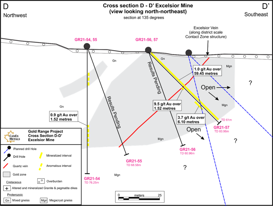 JuniorMiningNetwork