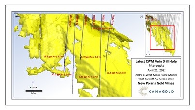 JuniorMiningNetwork