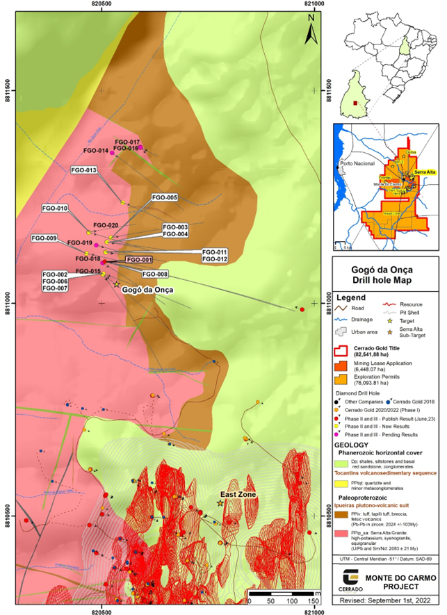 Junior Mining Network