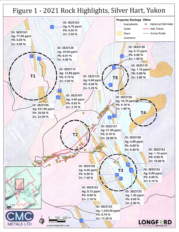 Junior Mining Network