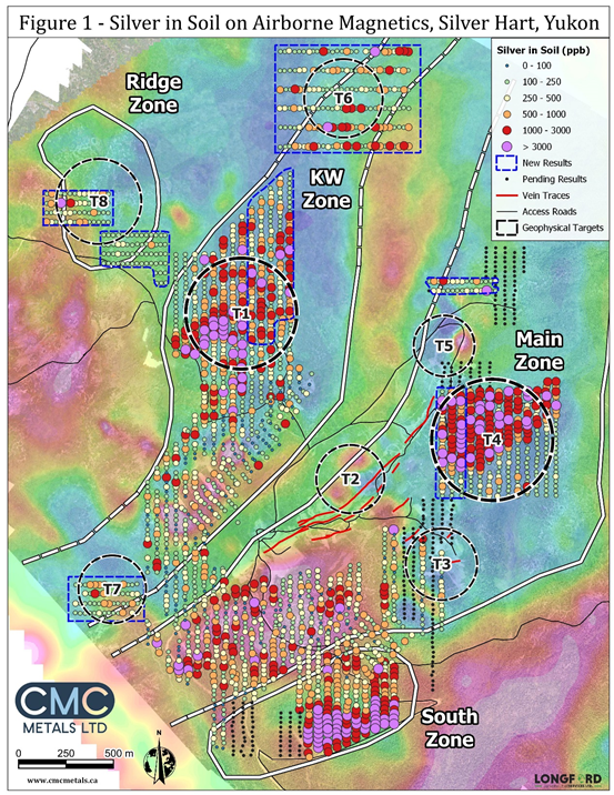 Junior Mining Network