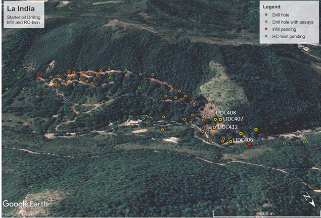 Junior Mining Network