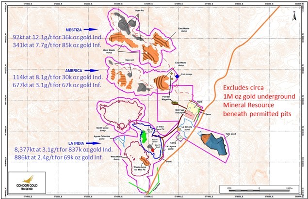 Junior Mining Network