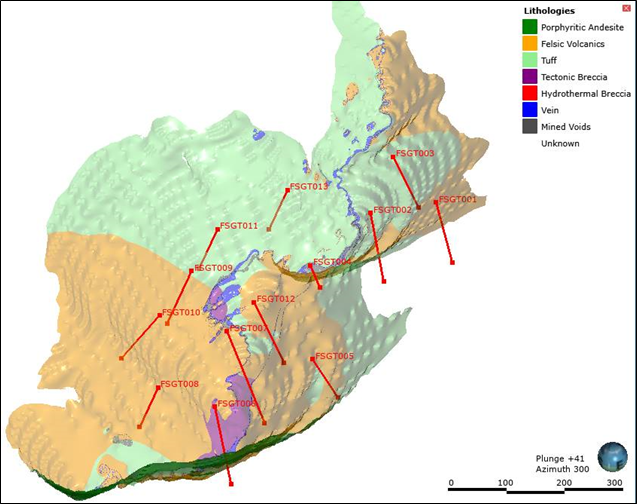 Junior Mining Network