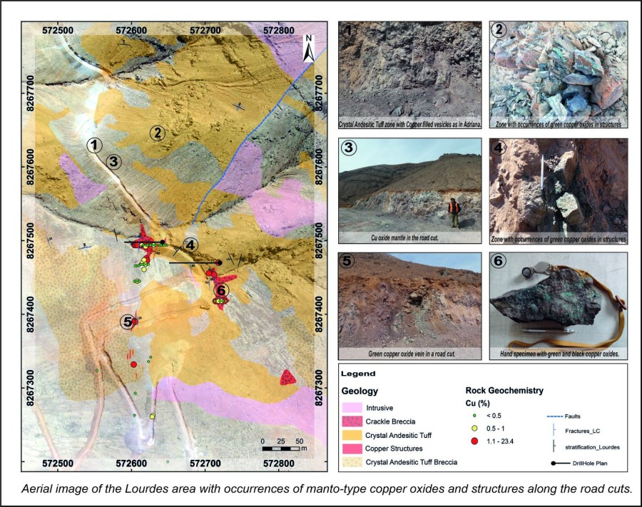 Junior Mining Network