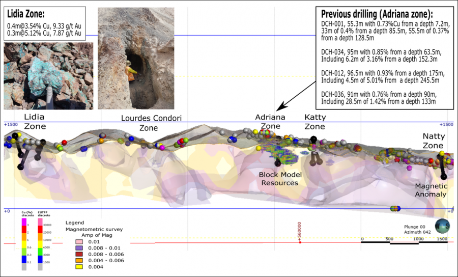 JuniorMiningNetwork