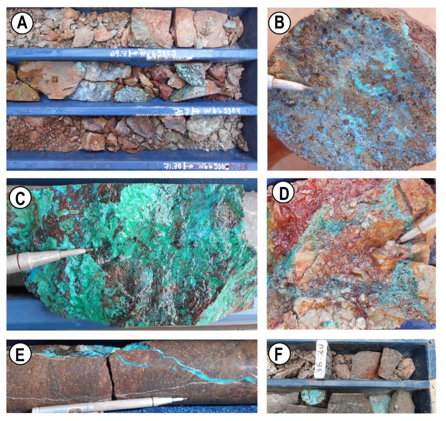 Junior Mining Network
