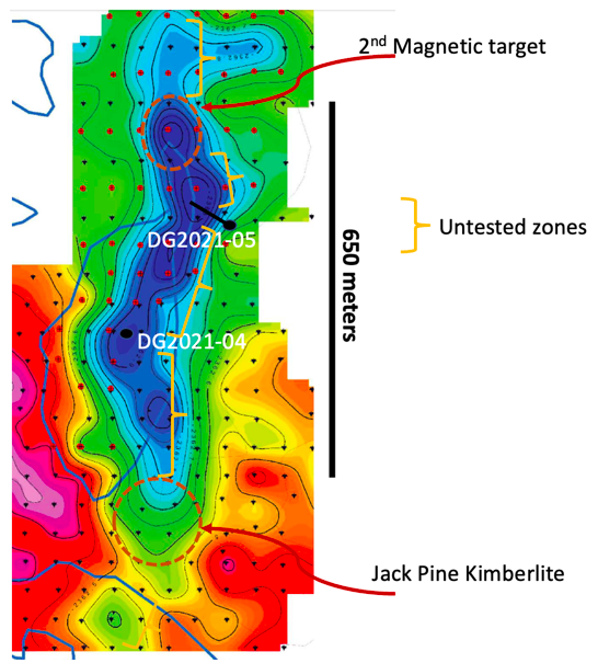 JuniorMiningNetwork