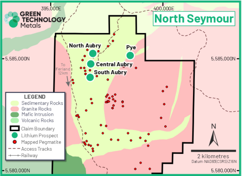 Junior Mining Network